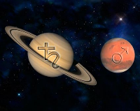 Аспект Марса и Сатурна